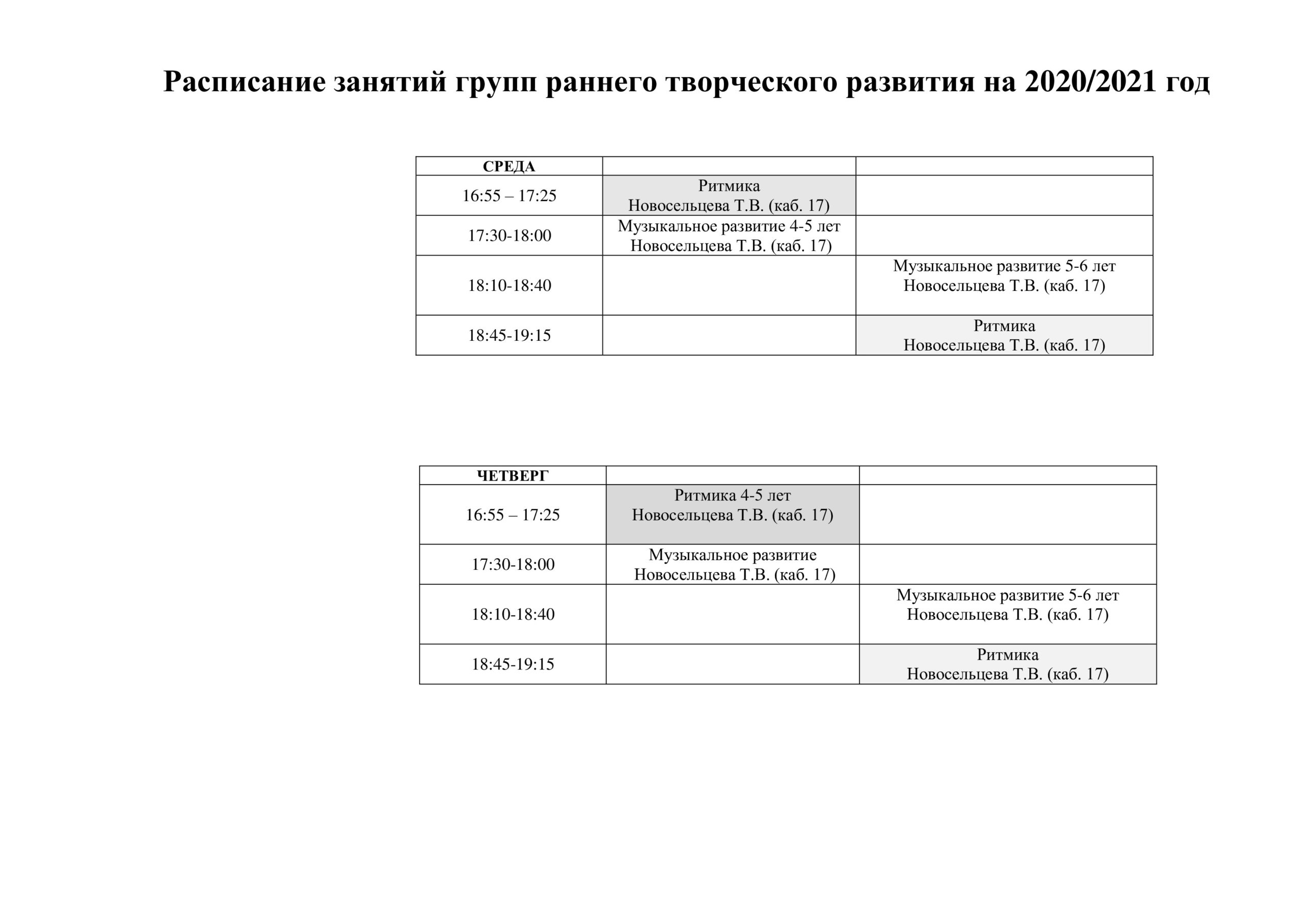 Игра городов расписание. Расписание ТСПК. Расписание ТСПК Тольятти. Расписание занятий ансамбля инструментальный. Расписание занятий 1 курс УРГУПС.