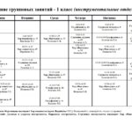 Расписание групповых занятий инструментальных отделений на 2024-2025 учебный год (бюджетное отделение)