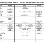 Расписание групповых занятий инструментальных отделений на 2024-2025 учебный год (бюджетное отделение)