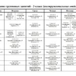 Расписание групповых занятий инструментальных отделений на 2024-2025 учебный год (бюджетное отделение)