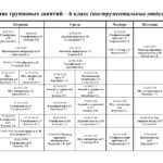 Расписание групповых занятий инструментальных отделений на 2024-2025 учебный год (бюджетное отделение)