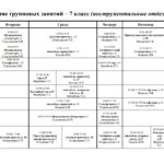 Расписание групповых занятий инструментальных отделений на 2024-2025 учебный год (бюджетное отделение)