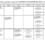 Расписание групповых занятий инструментальных отделений на 2024-2025 учебный год (бюджетное отделение)