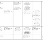 Расписание групповых занятий инструментальных отделений на 2024-2025 учебный год (бюджетное отделение)
